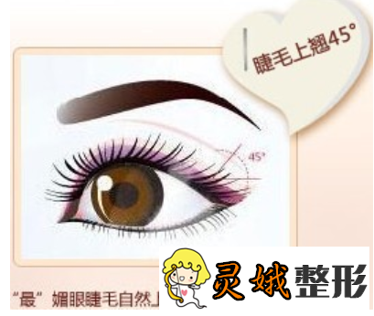 韩式翘睫双眼皮的做法之韩式翘睫双眼皮优势