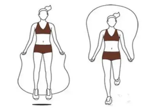 跳绳减肥的正确方法一天跳多少能果？答案详情如下