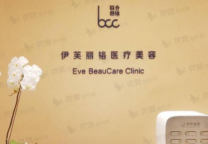 北京伊芙丽格医疗美容诊所怎么样？专家团队|案例对比图